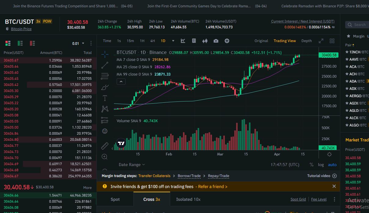 Using a VPS for Trading on Binance – Worth It?