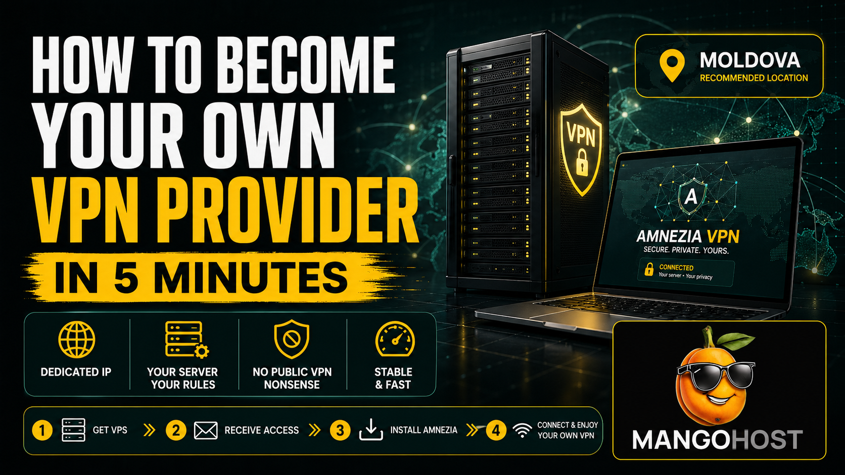 How to Become Your Own VPN Provider in 5 Minutes