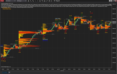 ninjatrader vps